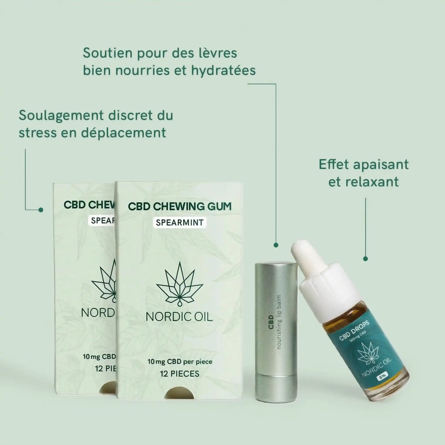 Kit de démarrage CBD de Nordic Oil avec produits listés