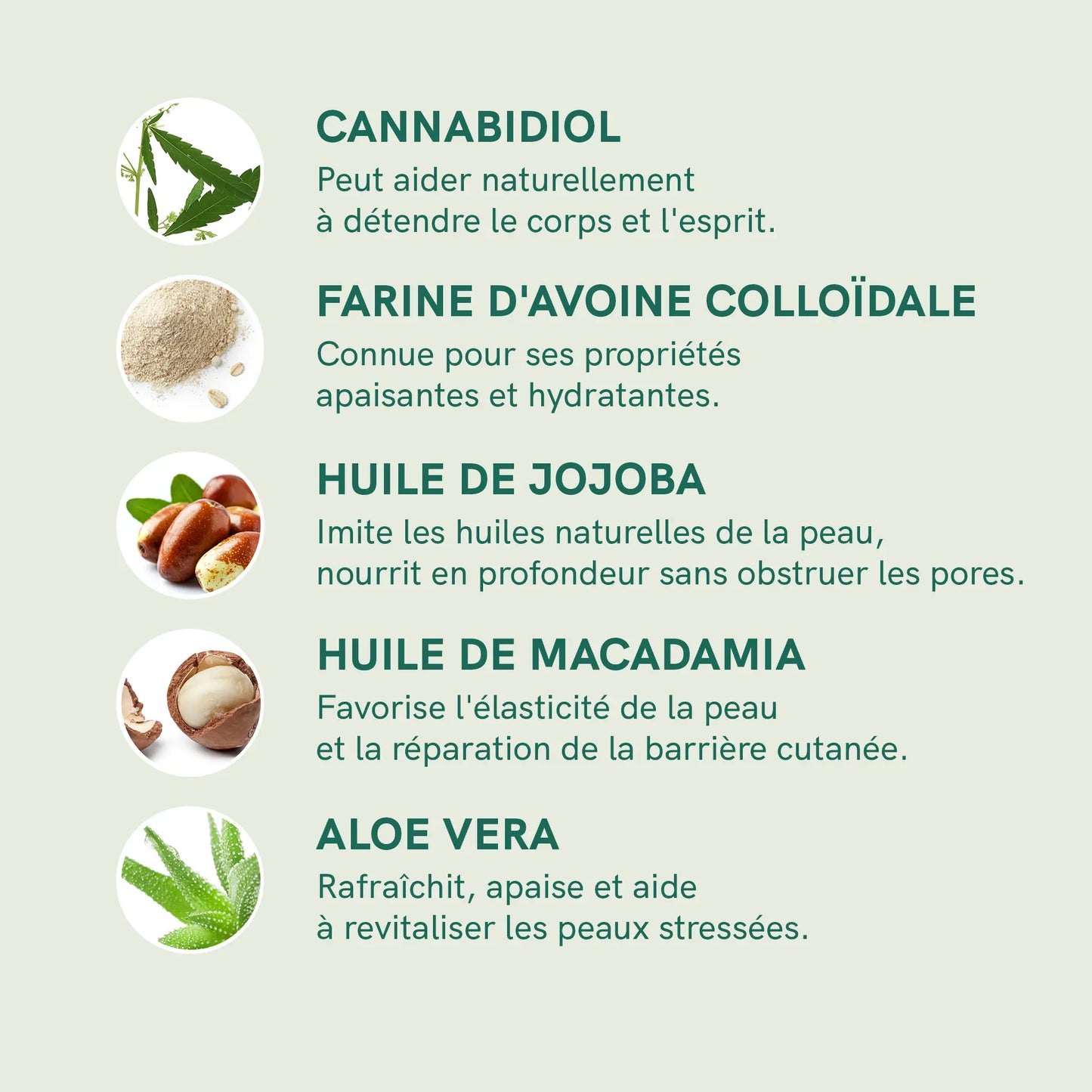 Crème au CBD