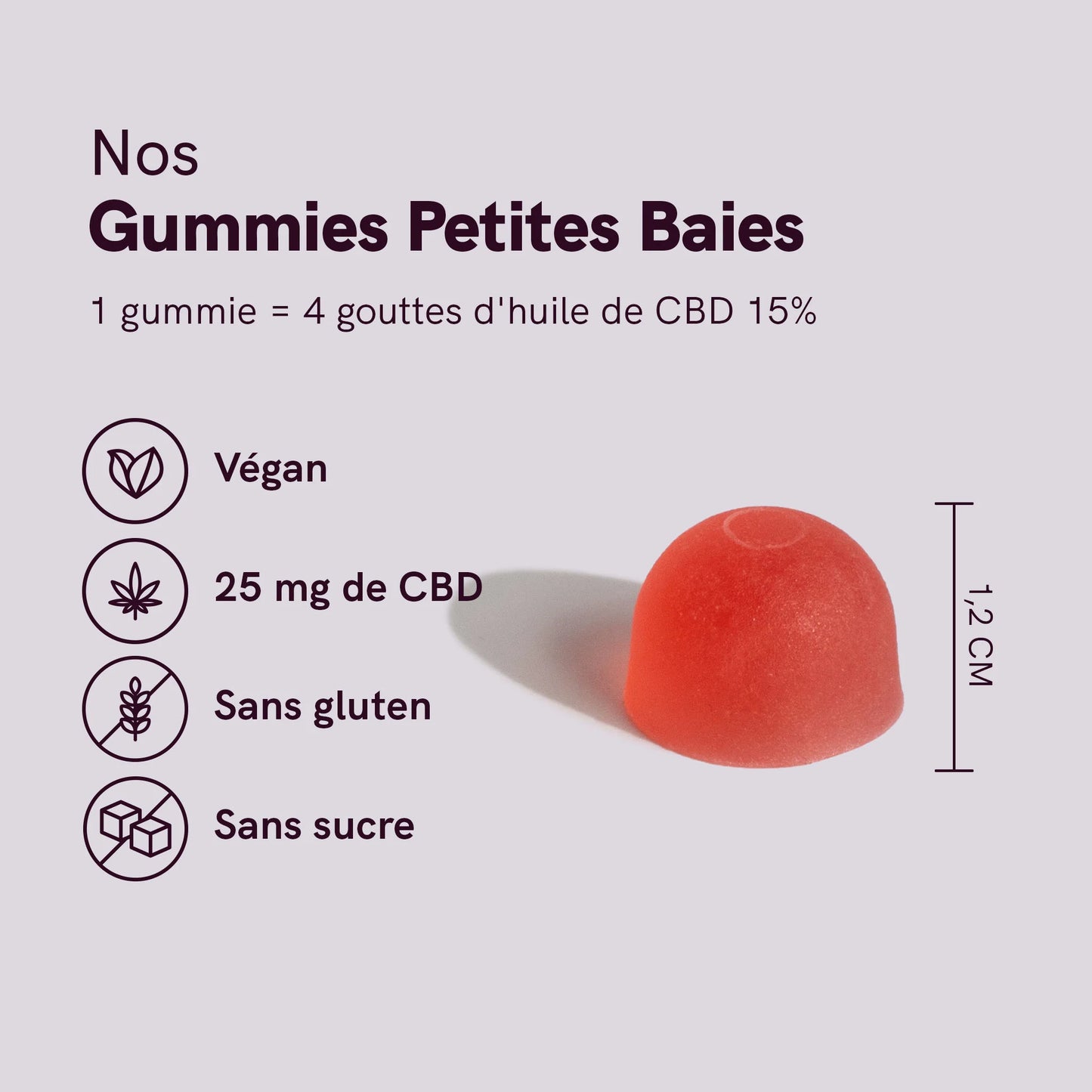 3 POUR 2 : CBD Gummies (1500mg) Petites baies