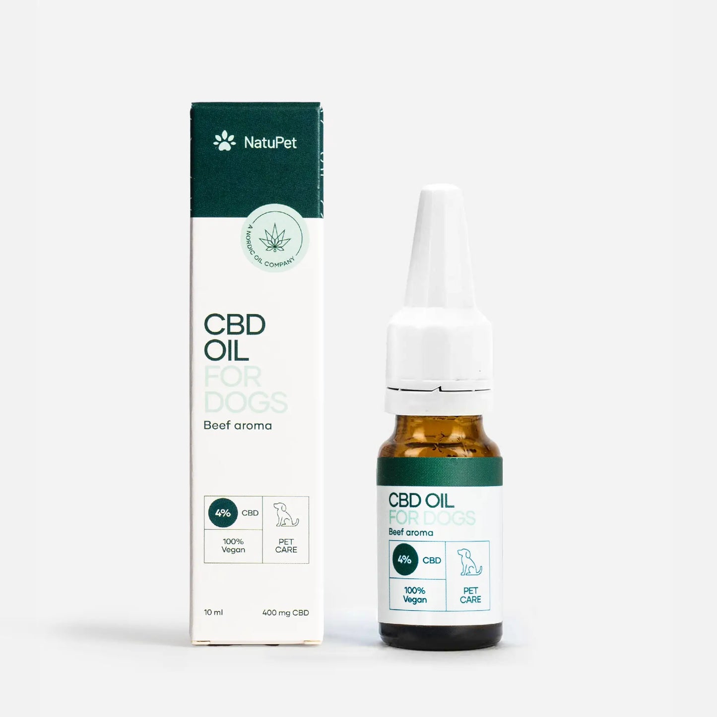 Huile de CBD pour chiens, arôme bœuf – flacon avec pipette et emballage NatuPet