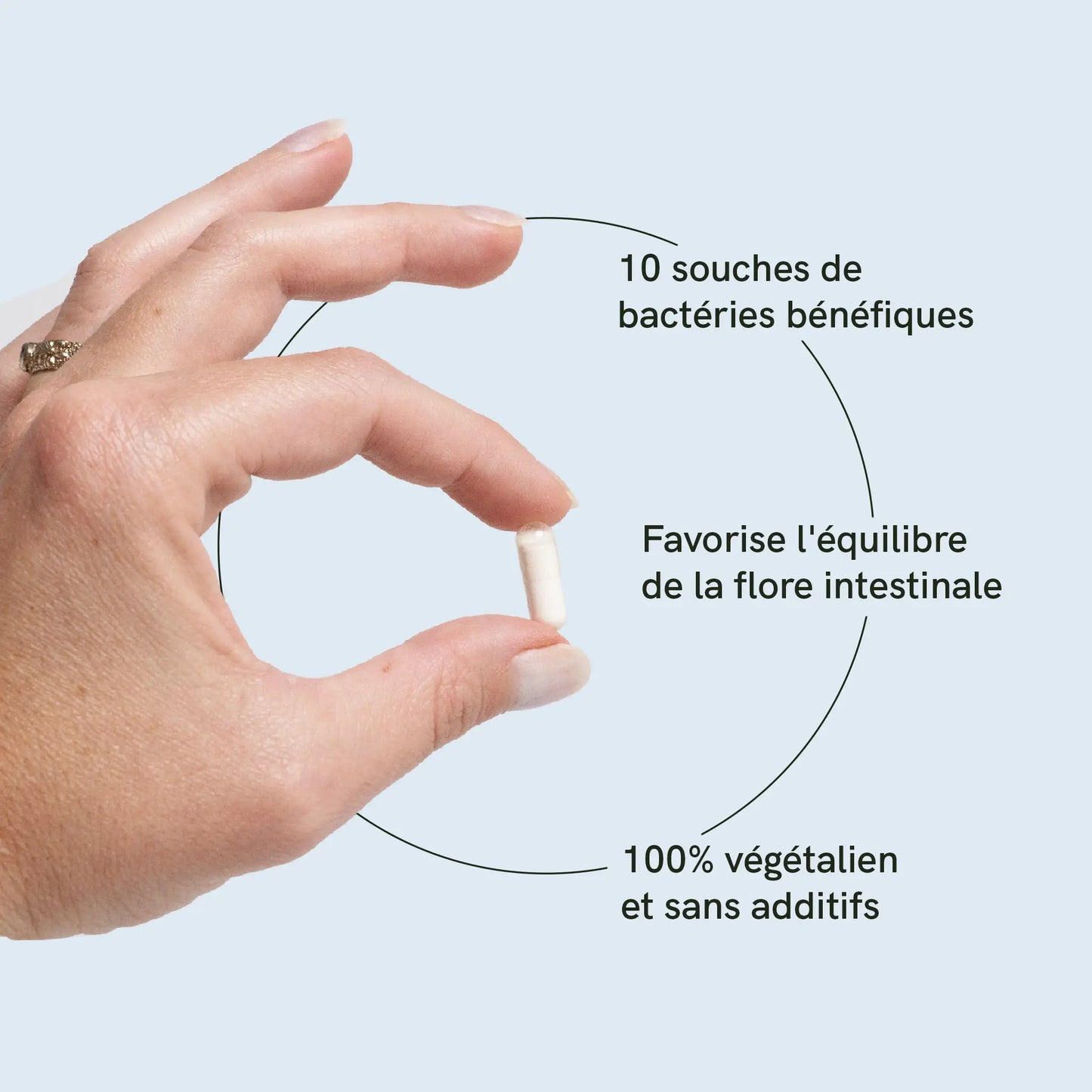 Probiotiques