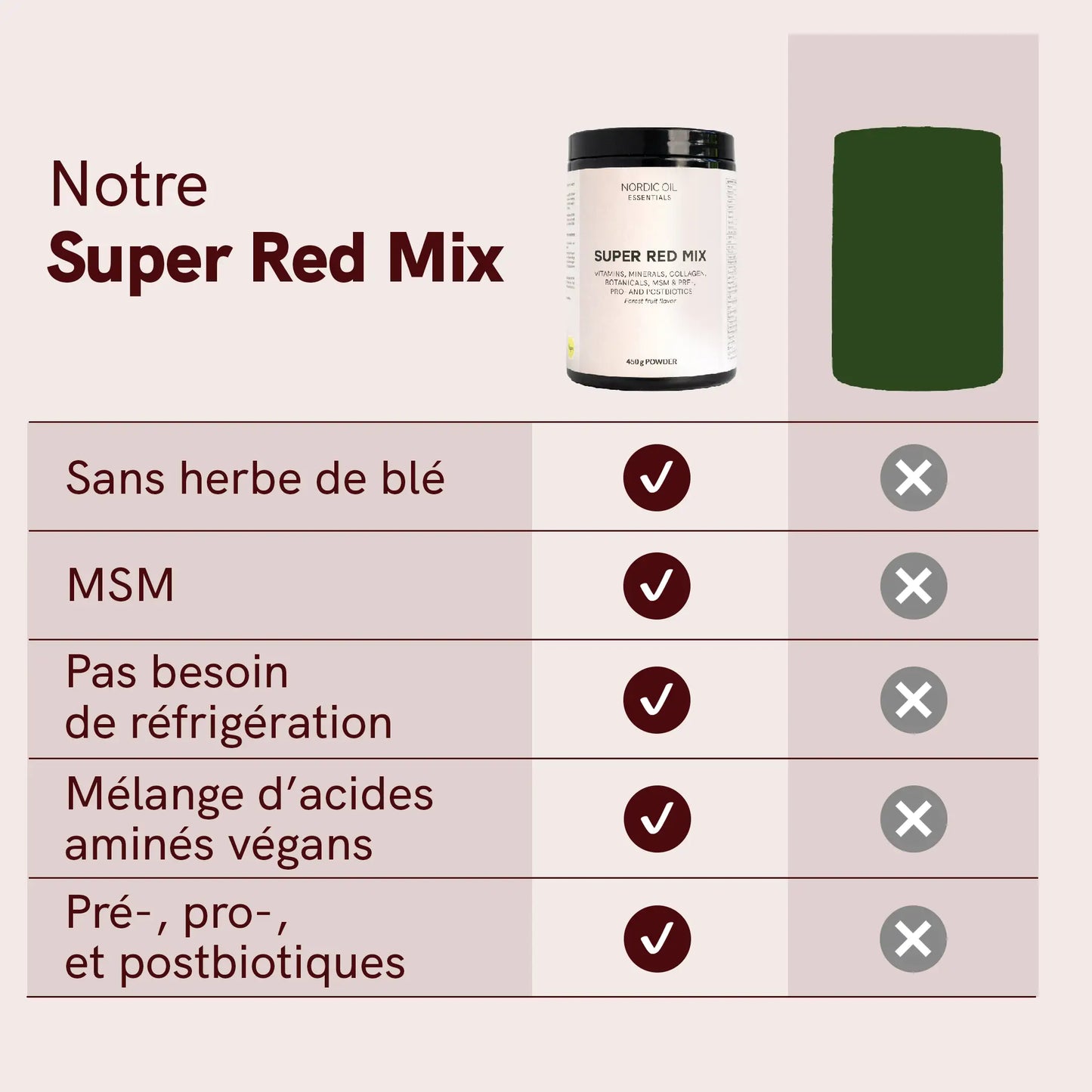 Super Red Mix