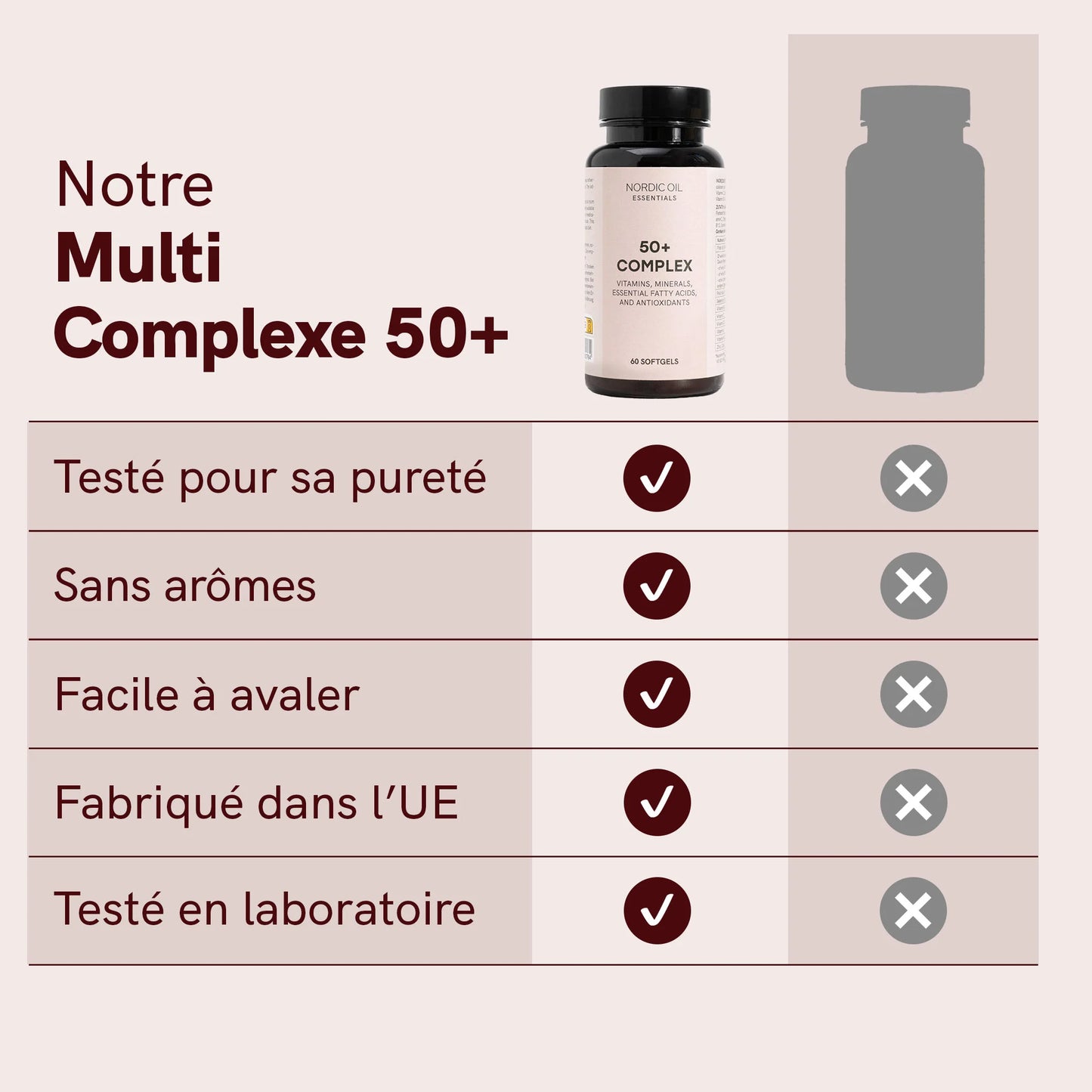Multi Complexe 50+