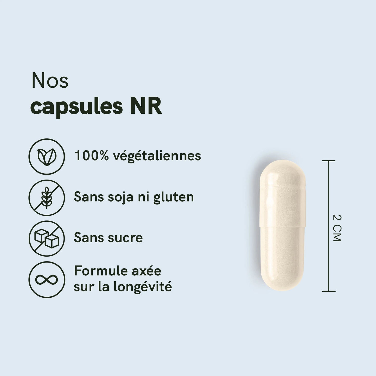 Capsules de riboside de nicotinamide (NR)