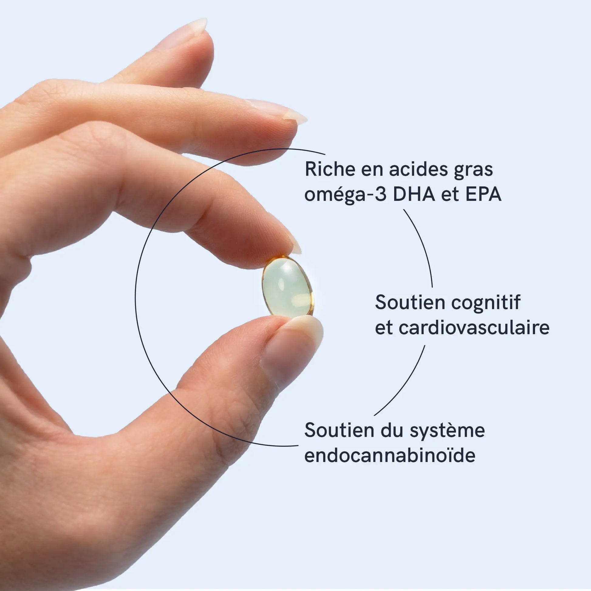 Capsules d'oméga-3 de Nordic Oil avec les attributs suivants