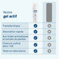 Gel Actif au CBD