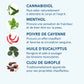 Gel Actif au CBD
