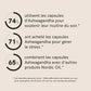 Capsules d'ashwagandha