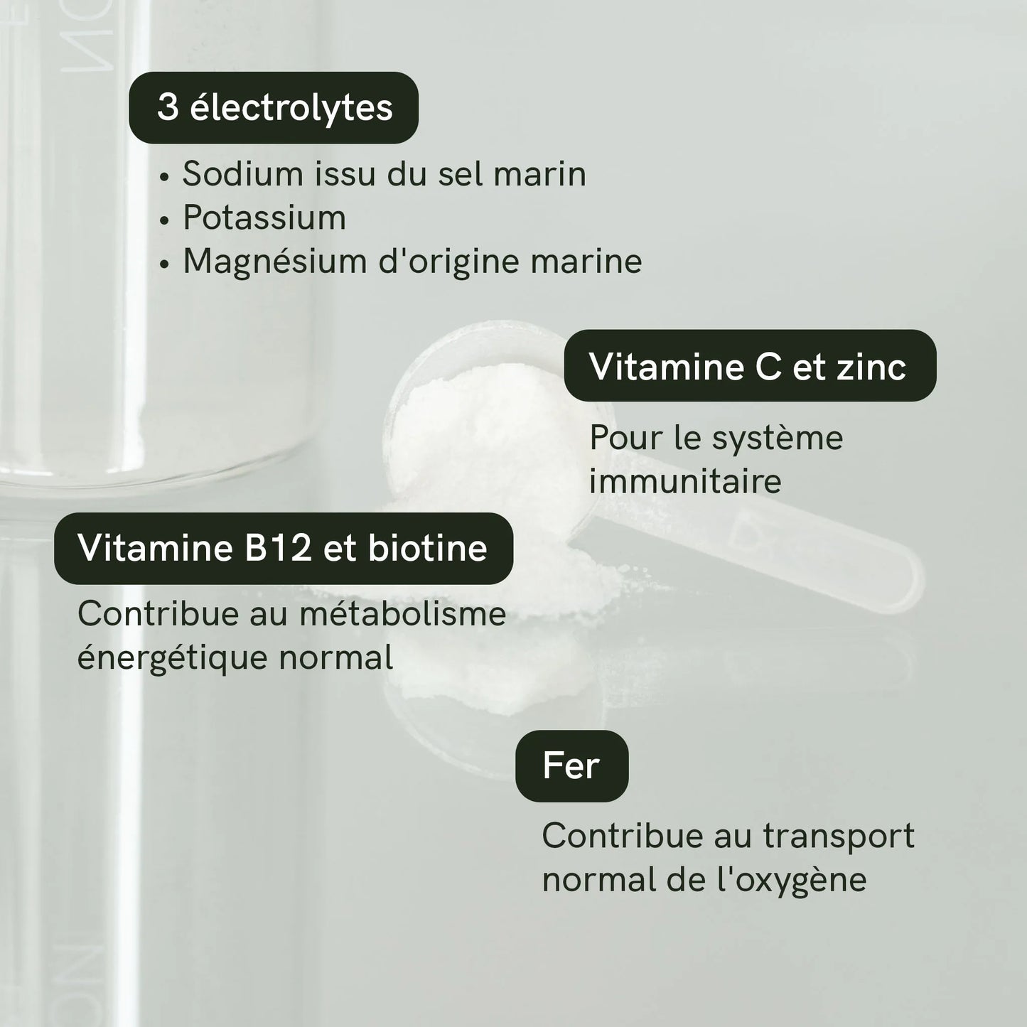 Électrolytes en poudre