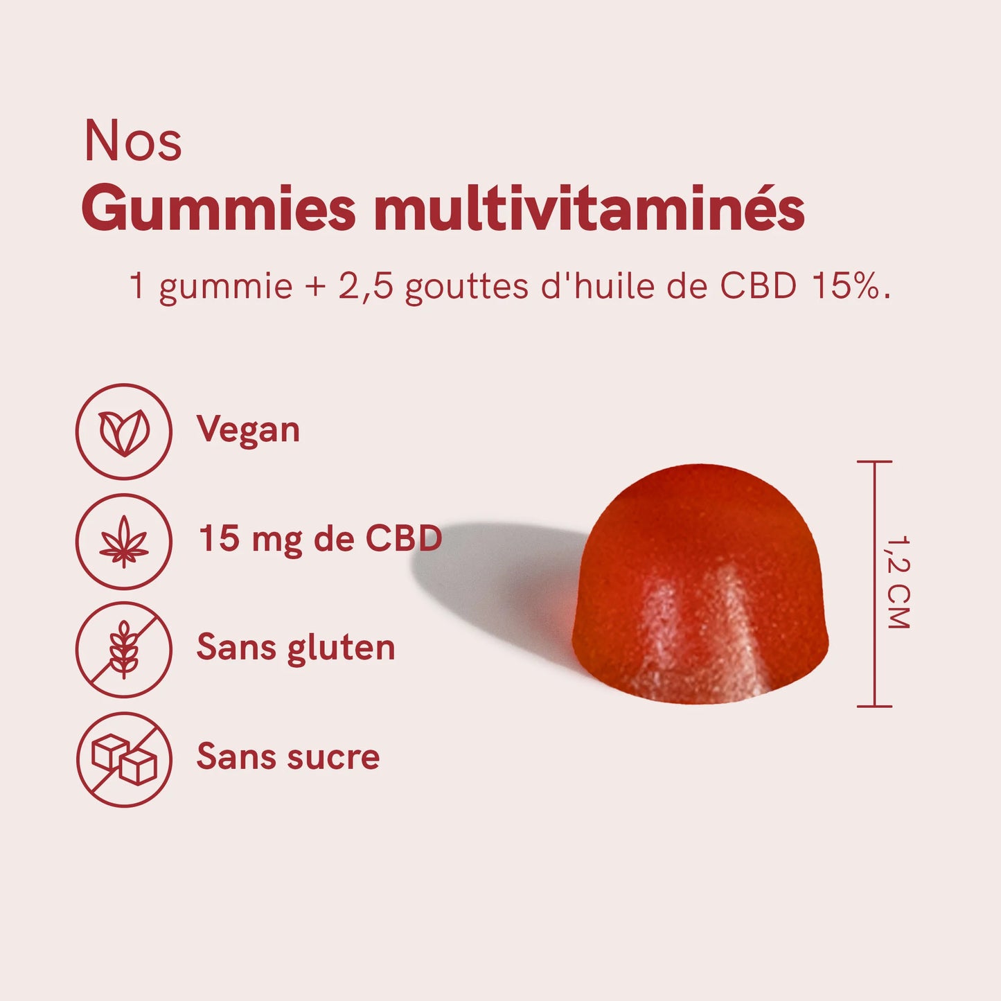 CBD Gummies (900mg) Fraise