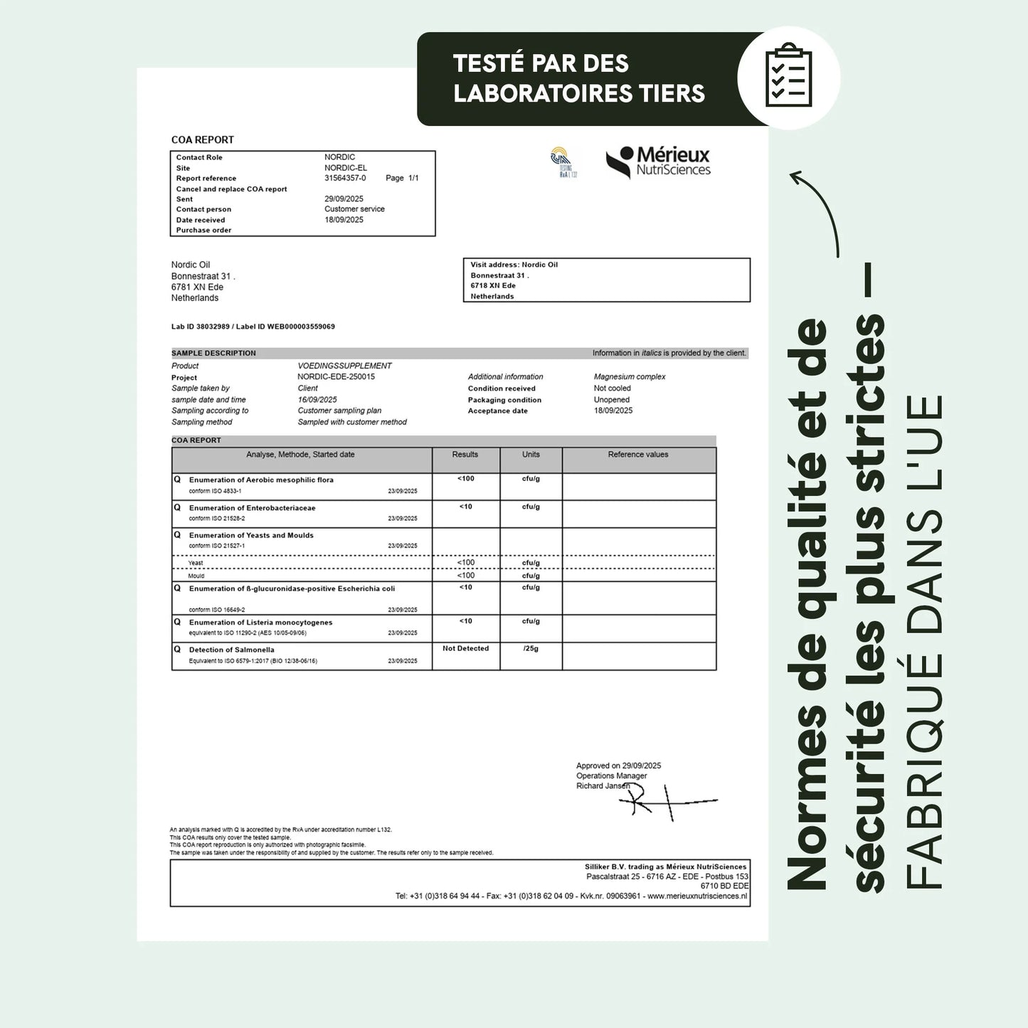 Complexe de Magnésium