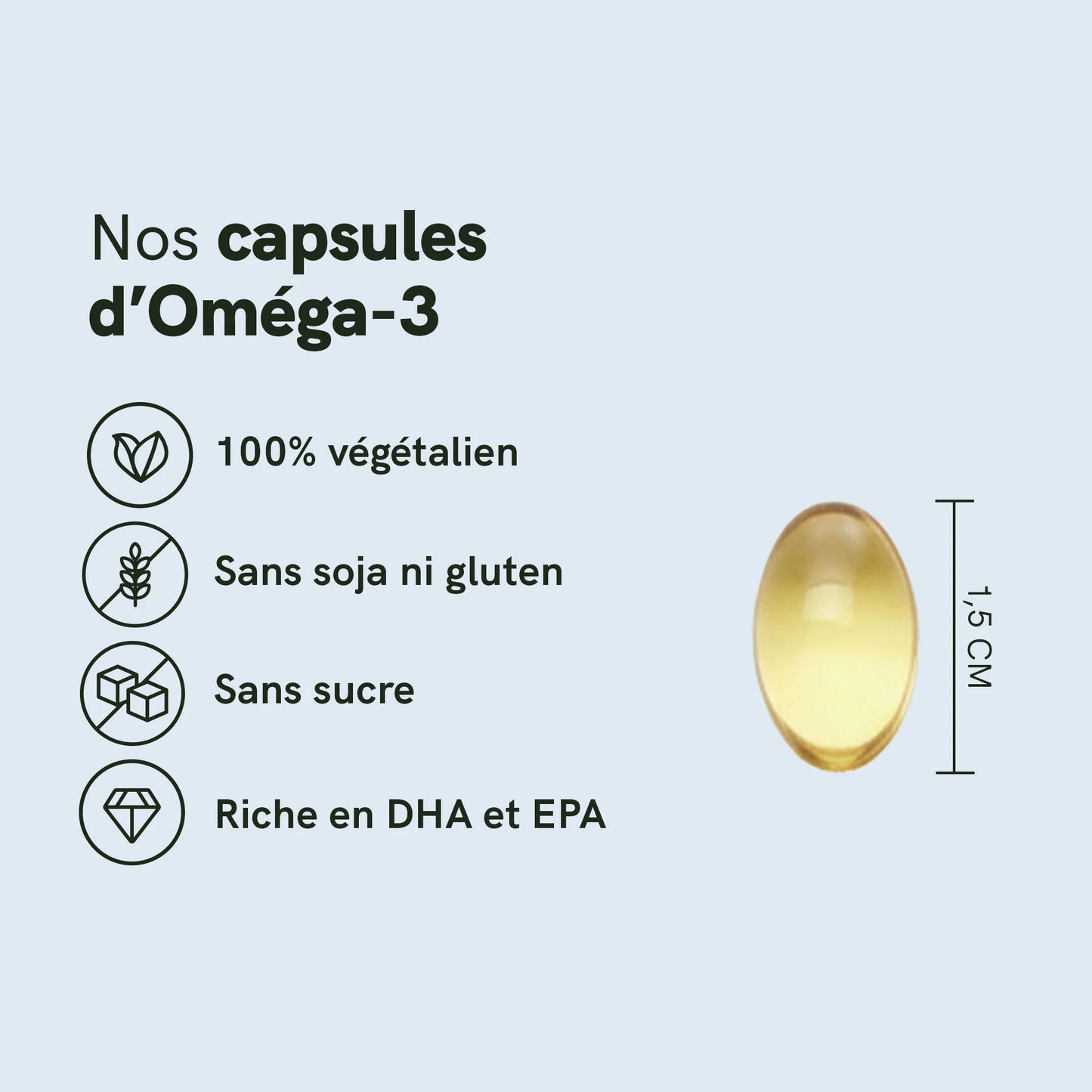 Gélule omega 3